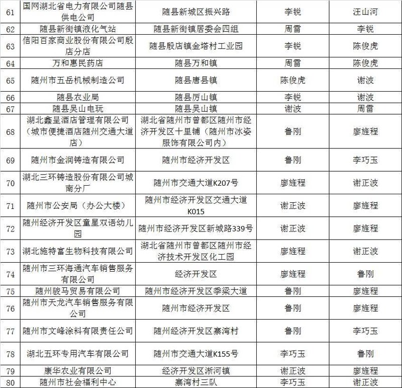 厦门出入境检验检疫技术中心:改革之路如何走?