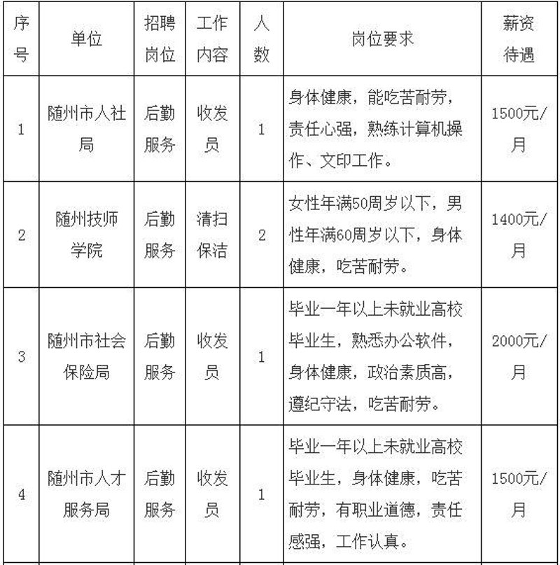 检验检疫技术中心如何应对未来挑战?